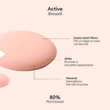 Load image into Gallery viewer, Nail care - Active Smooth Ridge filler