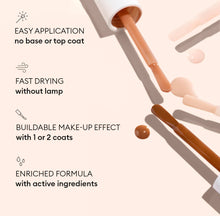 Load image into Gallery viewer, Nail care - Active Smooth Ridge filler
